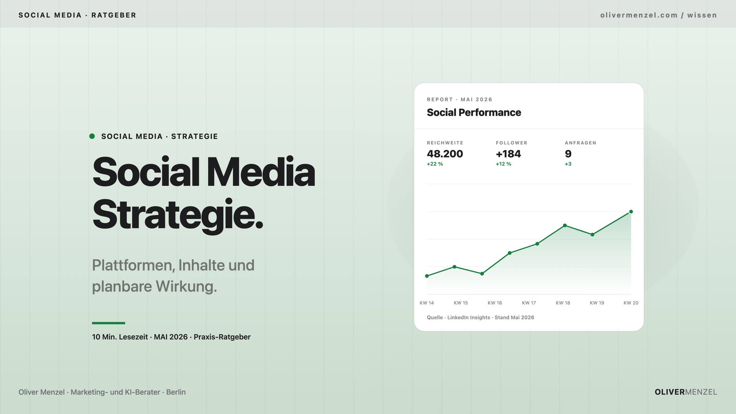 Social-Media-Strategie für KMUs. Cover zum Ratgeber von Oliver Menzel.